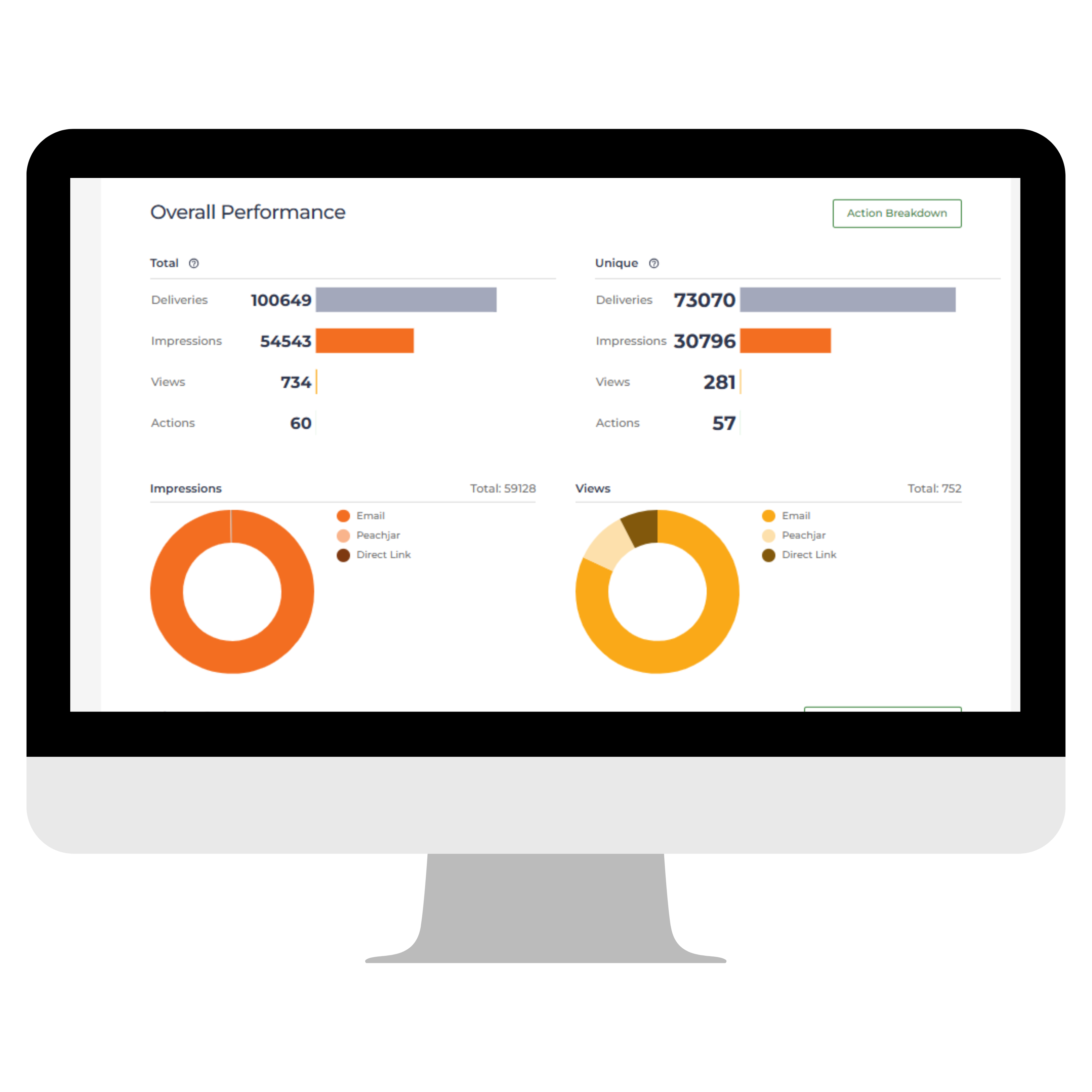 Peachjar How Peachjar Works for School Districts